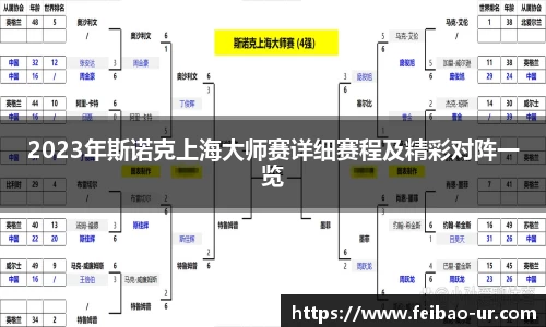 星空体育app下载