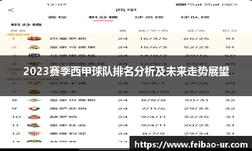 星空体育入口